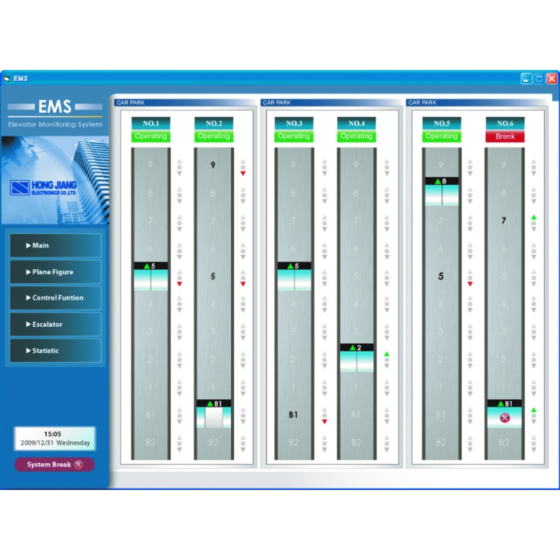 Elevator monitoring hot sale